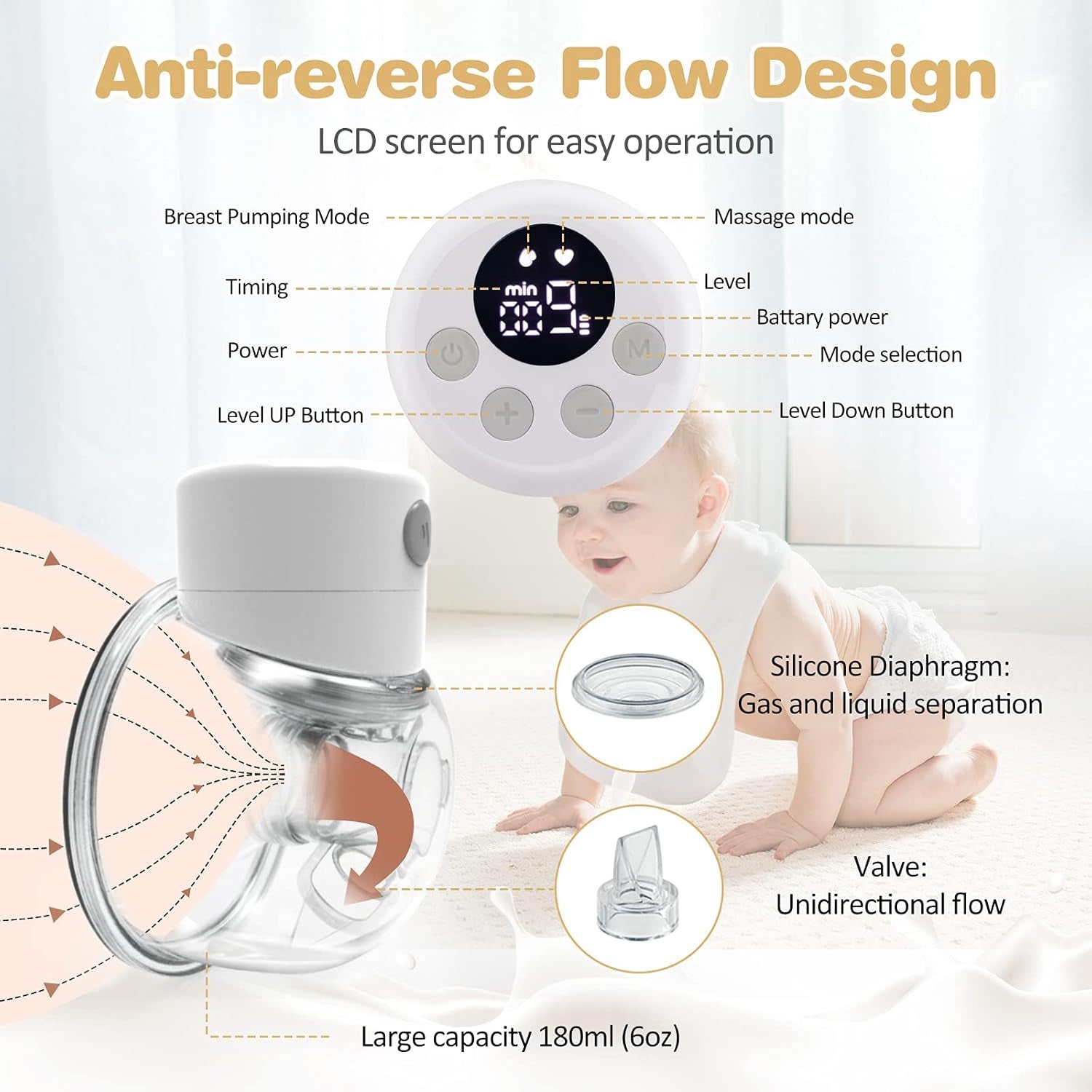 Electric Wearable Breast Pump, Hands Free Electric Breast Pump, Portable Breastfeeding Can Be Worn In-Bra, Spill-Proof Ultra-Quiet Pain Free, 2 Mode & 9 Levels, LCD Display - 17/19/21/24Mm
