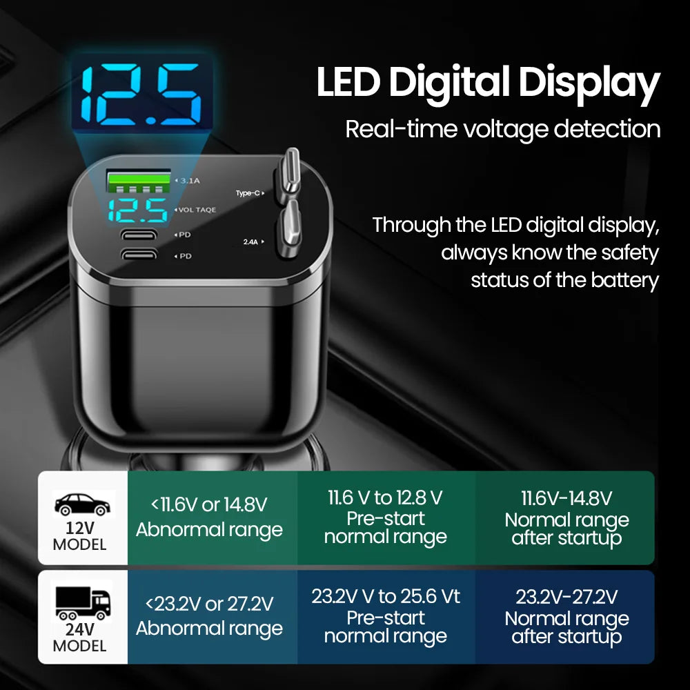 Chargeur de voiture Elough 5-en-1